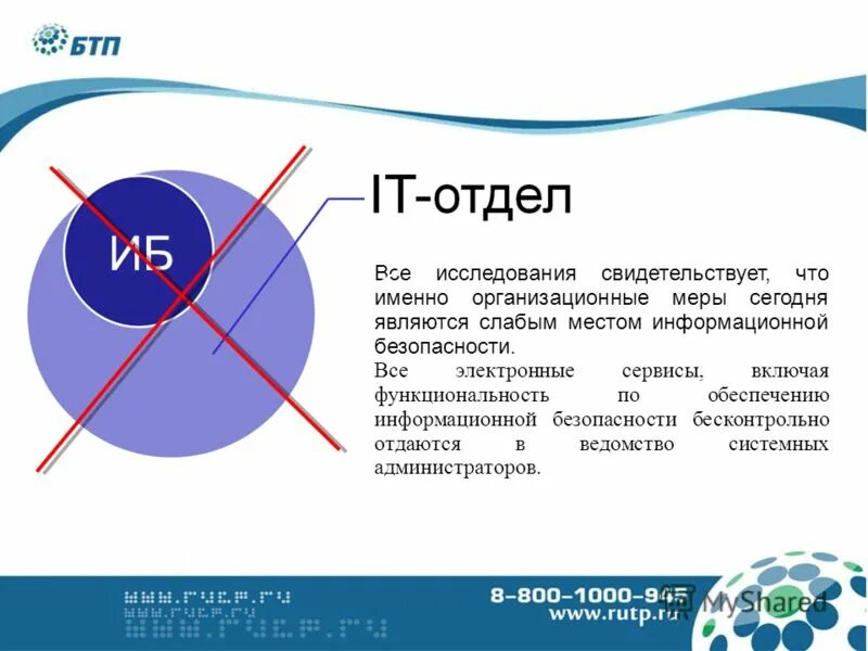Является слабым местом. Уровни конфиденциальности информации. Слабые места стенок брюшной полости анатомия. Является слабым местом. Является слабым местом.
