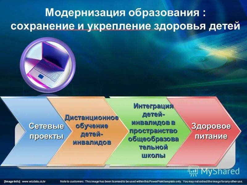 Основные направления модернизации системы образования. Проблемы современного специального образования. Методы модернизации в образовании. Основные направления специального образования. Главные задачи модернизации системы образования россии.