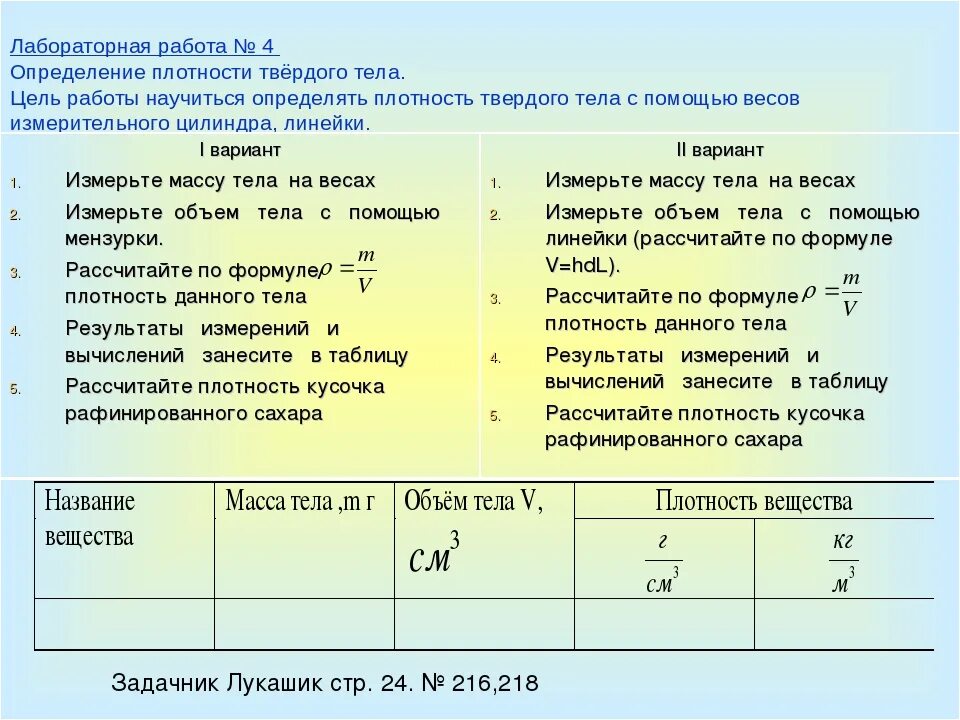 Определение плотности твердого тела лабораторная работа. Лабораторная работа 7 плотность. Лаборатор работа по плотности. Лабораторная работа по физике плотность вещества.