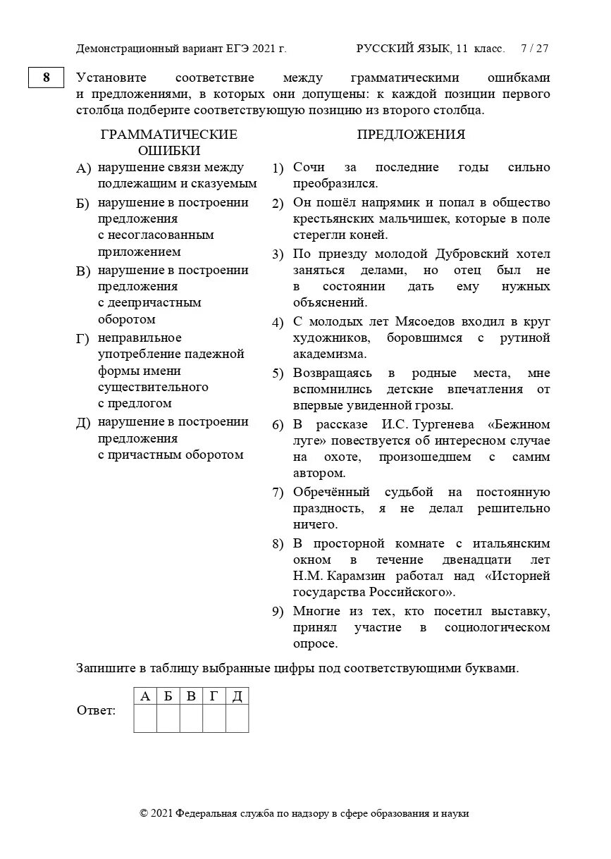 Задание 7 егэ русский варианты. ЕГЭ по русскому языку 8 задание теория. 8 Задание ЕГЭ русский язык теория. Задание 8 ЕГЭ русский теория. 8 Задание ЕГЭ теория.