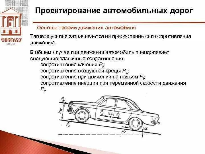 Составляющие сопротивления движению автомобиля