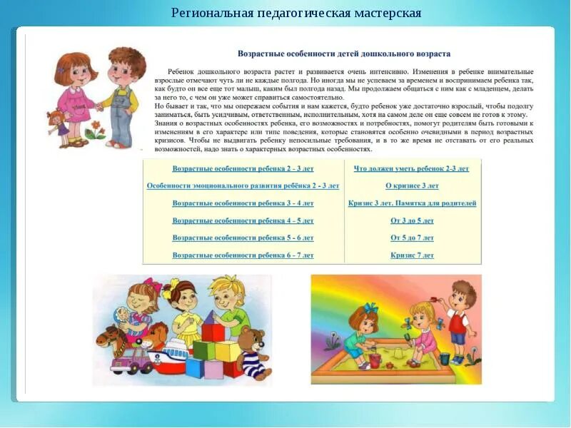 Возрастные особенности детей. Возрастные особенности детей 6-7 лет. Характеристика на ребенка 6 лет. Брошюры для родителей возрастные особенности.