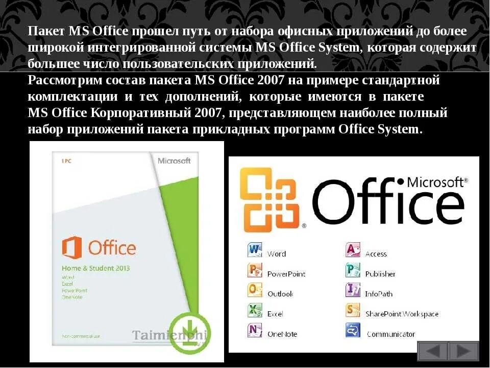 Русский пакет для office. Пакеты приложений MS Office. Пакет офисных программ. Пакет офисных программ Microsoft Office. С пакетом офисных программ MS Office:.