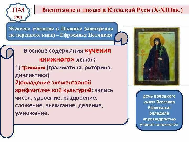 Педагогика киевской руси. Философские представления киевской руси. Отечественная философия философские представления на руси. Философская мысль киевской руси. Философские представления киевской руси.