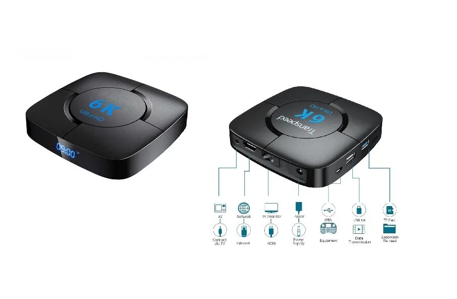 Transpeed atv android 13. Smart tv приставка 6k 4g/32gb. transpeed 6k 4gb/32gb. transpeed 6k tv box. transpeed 6k 4g/64gb.