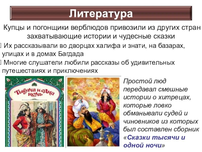 Культура халифатов 6 класс. Культура стран халифата. Культура стран халифата литература. Культура стран халифата 6 класс. Культура стран арабского халифата.