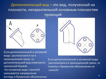 Выполнить вспомогательную