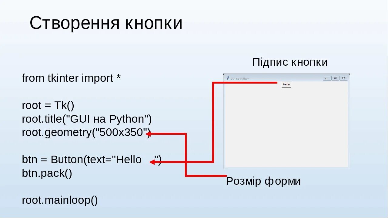 Какой виджет tkinter используется для создания кнопки