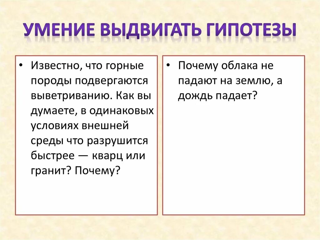 Выдвижение гипотез какое познание. Умение выдвигать гипотезы. Как выдвинуть гипотезу. Выдвижение гипотезы проекта конспект. Как выдвигается гипотеза.