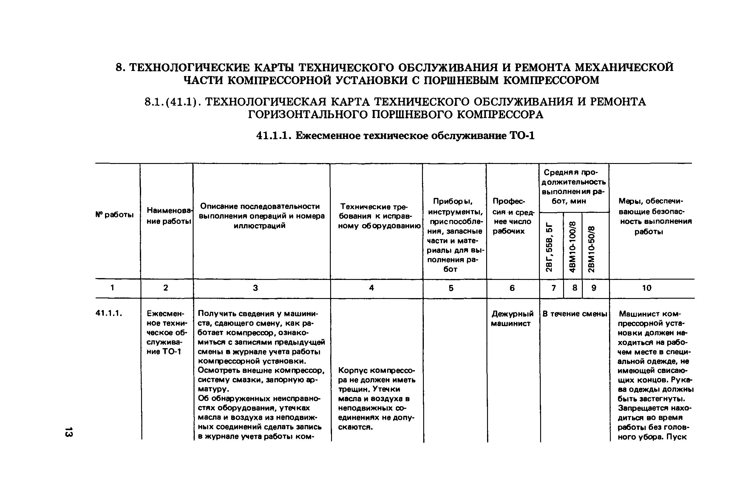 Инструкция по текущему обслуживанию и ремонту. Инструкция по текущему обслуживанию и ремонту