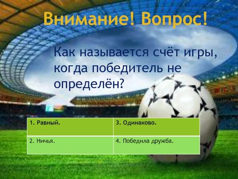 Какой счет и как называется. Футбольная викторина. игры на счет. футбольная викторина для детей. как называется счет.
