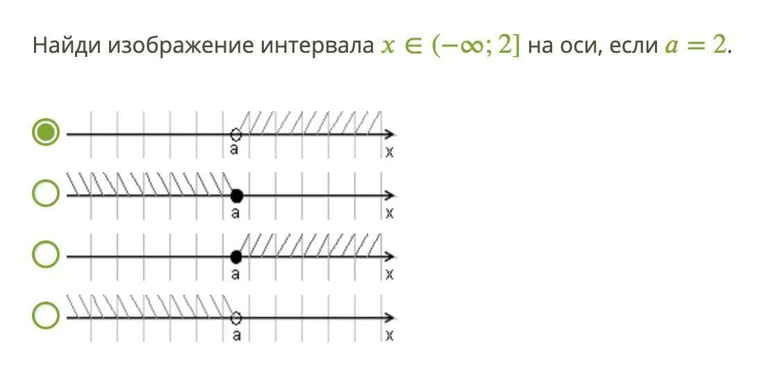 Найди изображение интервала. Найдите изображение интервала x. Найди изображение интервала x 8 на оси если a 8. Как изобразить промежутки на оси. Равен трем пробелам