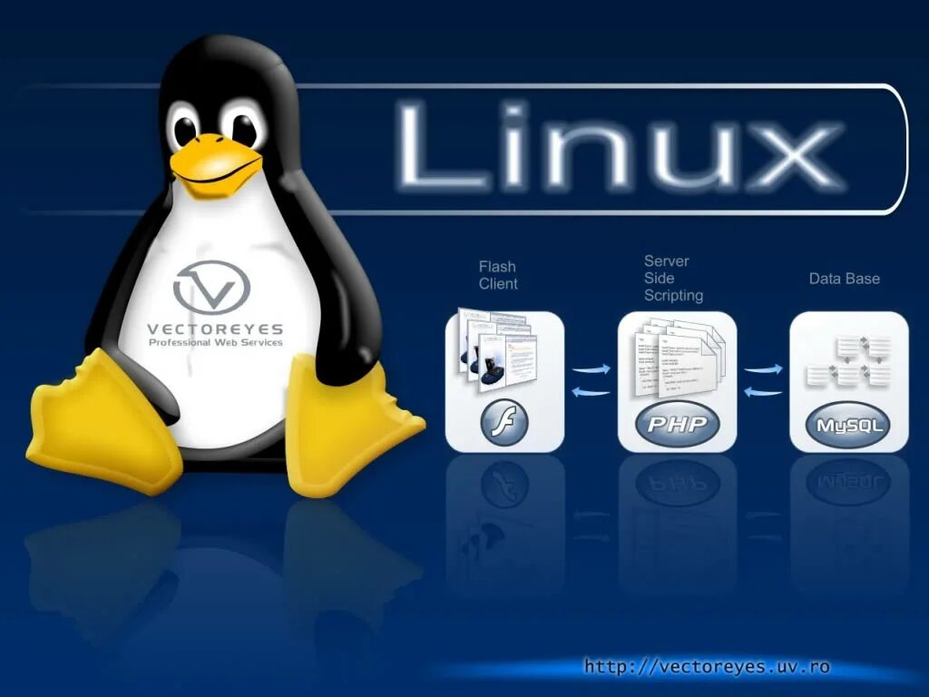 Ос linux сервер. Линукс. линукс пк. linux комп. программное обеспечение linux.