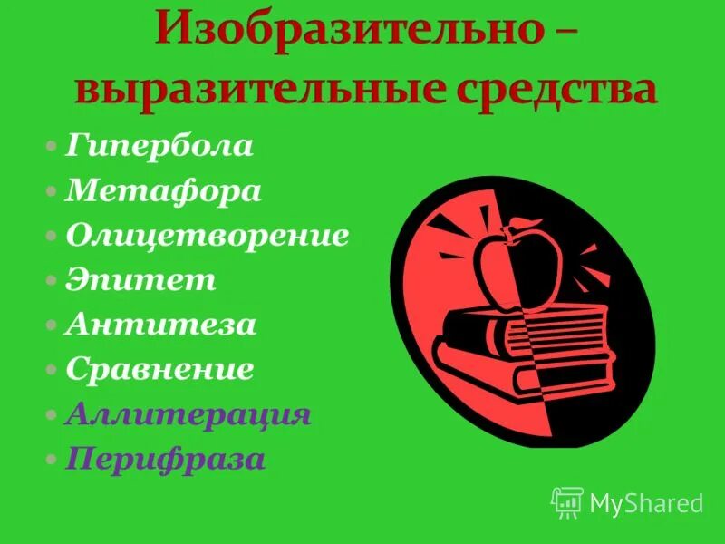 Три пальмы метафоры олицетворение эпитет сравнение. Три пальмы метафоры олицетворение эпитет сравнение