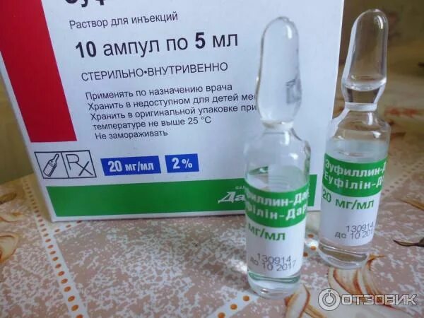 Эуфиллин инъекции. Ампула эуфиллина. эуфиллин раствор. эуфиллин ампулы внутривенно. эуфиллин раствор для инъекций.