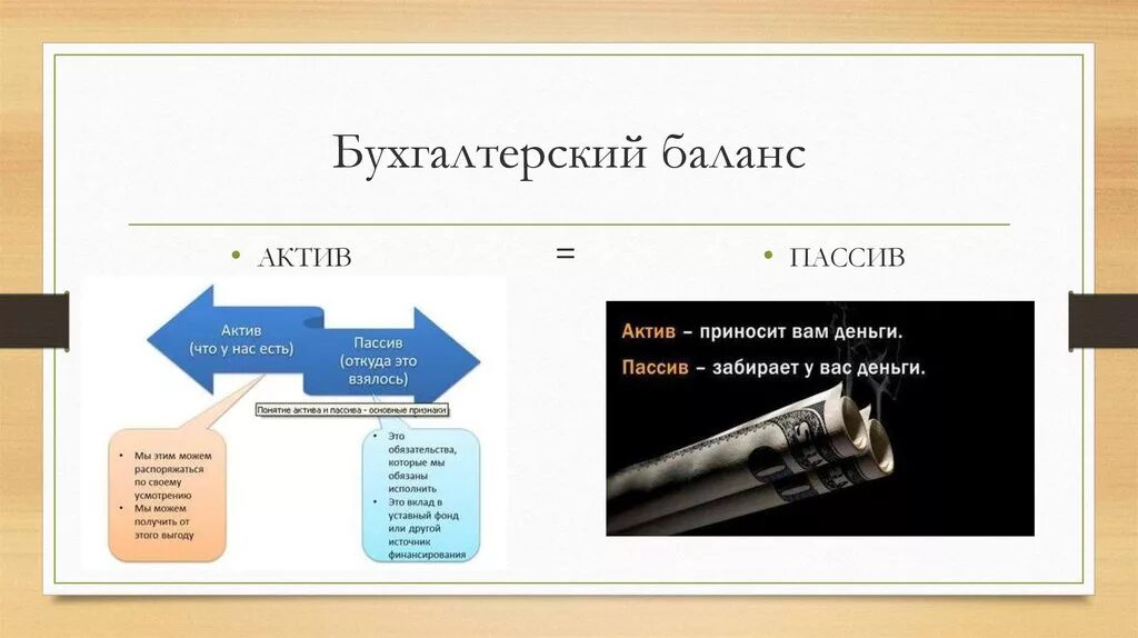 Баланс между активами и. Активы и пассивы. Активы и пассивы организации презентация. Активы и пассивы разница. Активы и пассивы в обществознании.