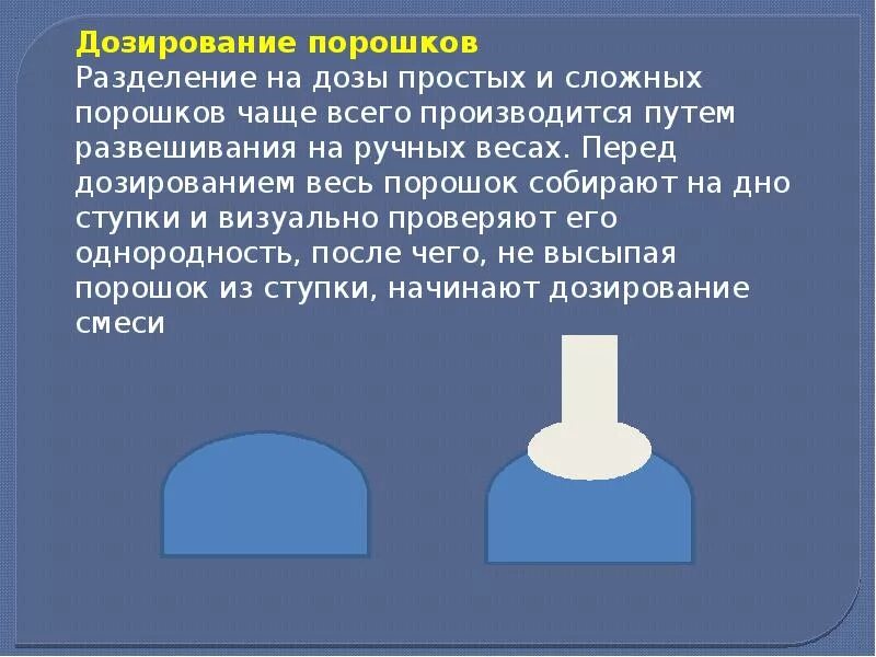 Мазь глазная цинка сульфат. Резорцин вводят в мазь по типу. Общая характеристика порошков. Порошки правила выписывания. Порошки введение.
