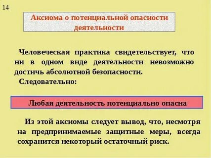 Аксиома о потенциальной опасности деятельности гласит