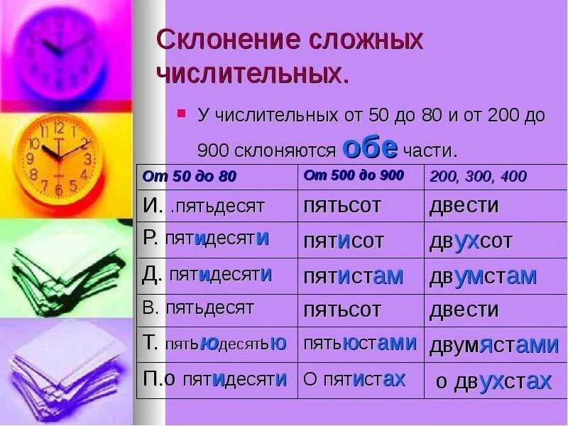 Просклонять числительные сто тридцать девять. Склонение сложных числительных таблица. Склонение слрдный числительных. Склонение числительных таблица. Склонен сложных числительных.