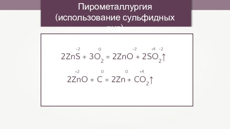 S zns уравнение реакции