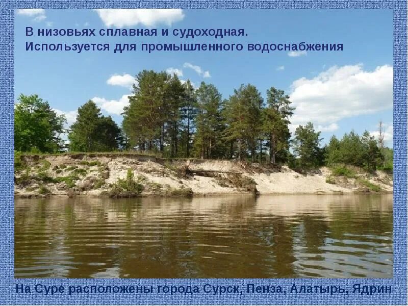 Богатства мордовии. Водные богатства Мордовии. Водные ресурсы Мордовии 2 класс. Зубово-Полянская СОШ. Схема карта водные ресурсы Мордовии.