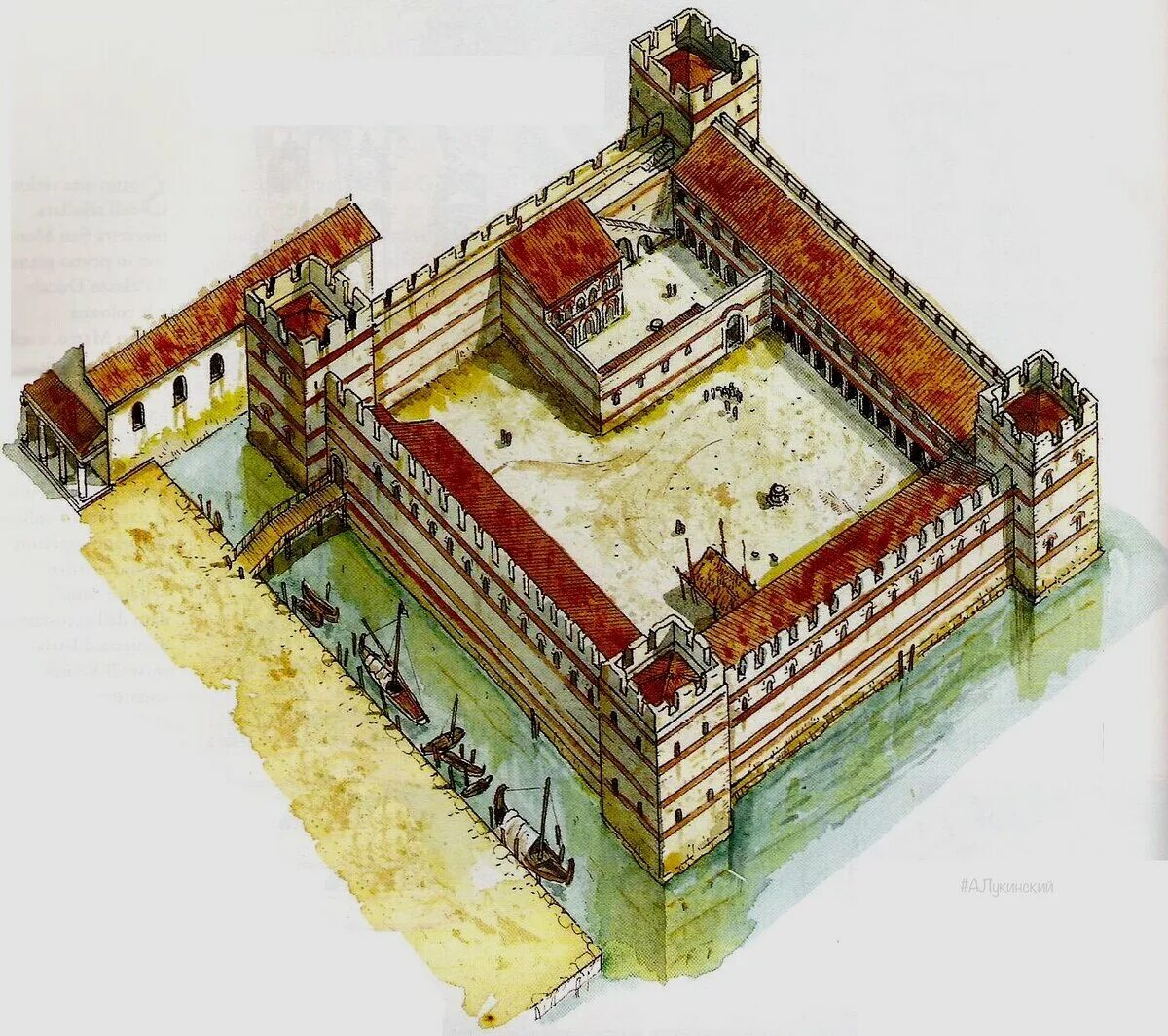 Крепости Византии. Византийская крепость. Кувель крепость Византия. Византийская крепость Лоо 5-6 век. Реконструкция крепости