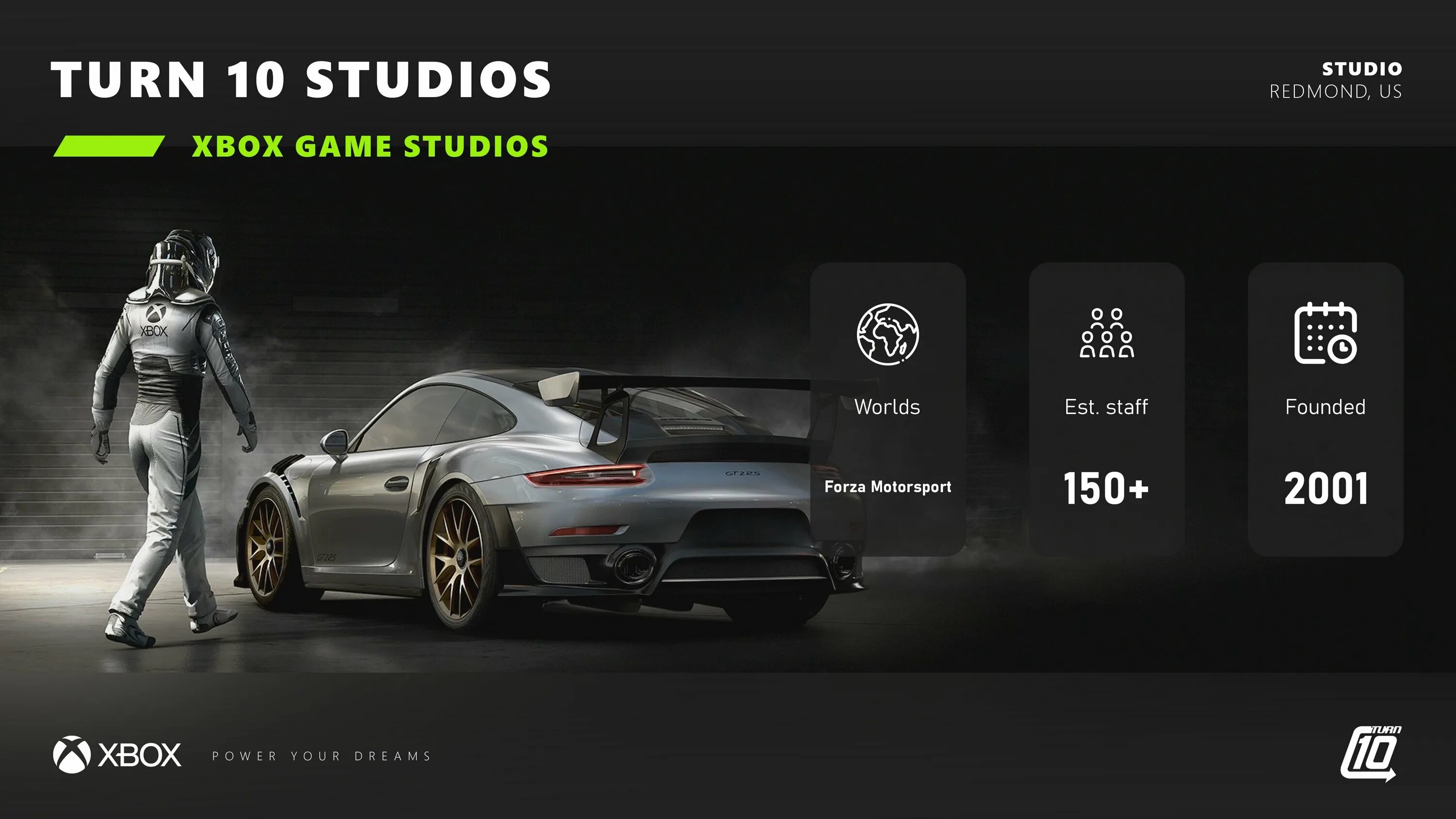 Forzatech движок. Xbox game Studio. Forza Motorsport 7 главное меню. Сколько весит Forza Motorsport 5. Turn studio