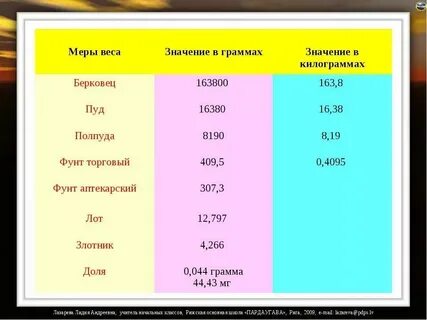 Мамат куне перевод