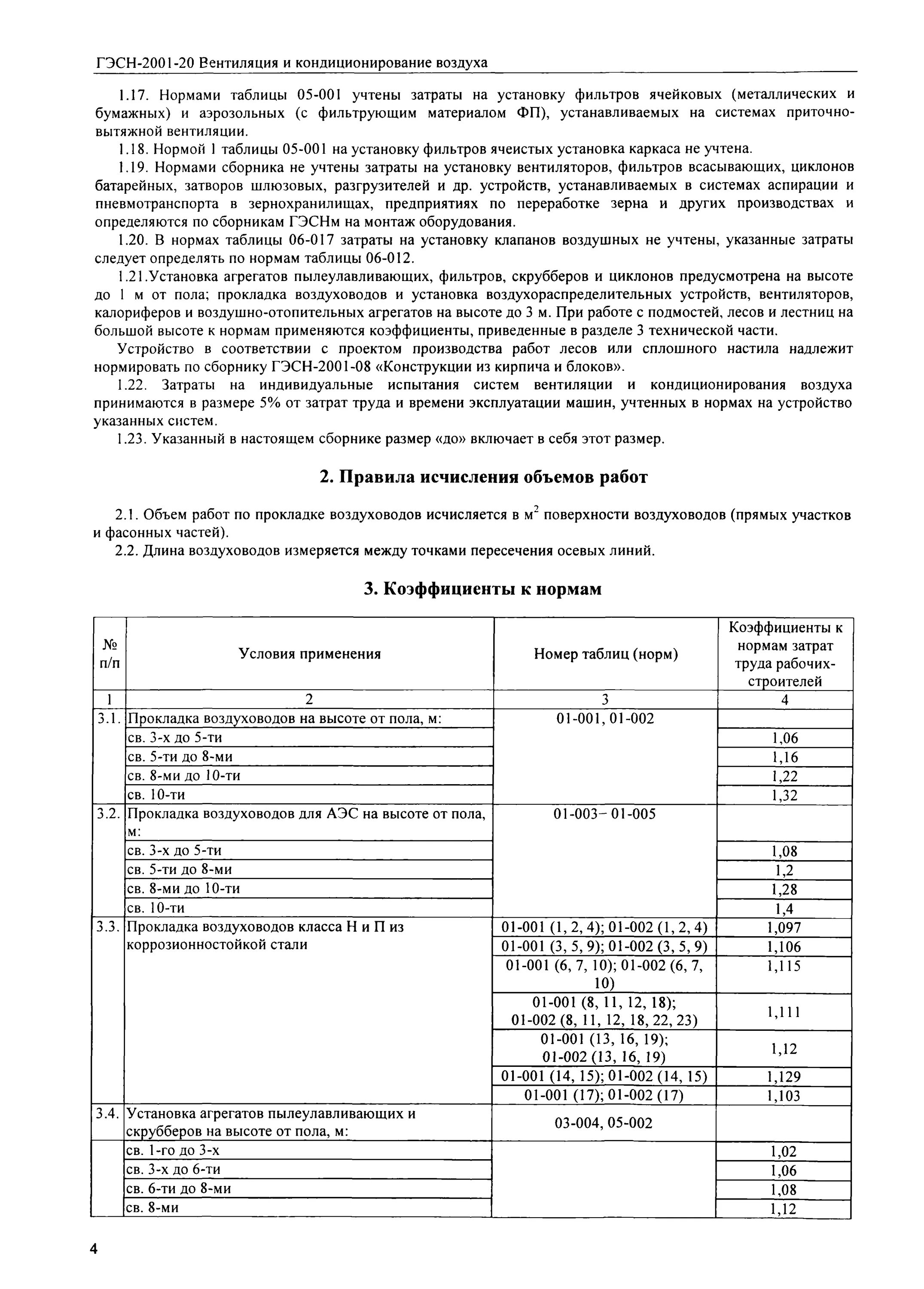 Гэсн определение. Гэсн монтаж воздуховодов. норма расхода на монтаж воздуховодов. норма расхода крепления для воздуховодов на 1 м2 в кг.