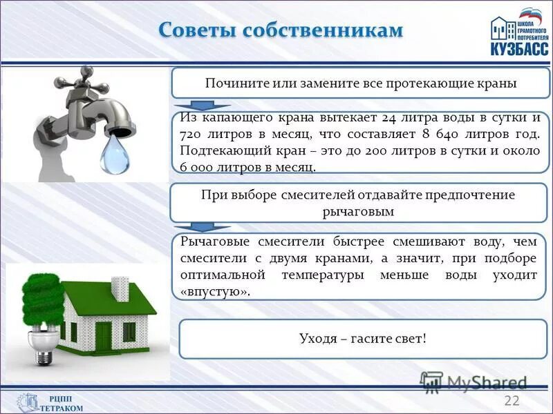 Совет мкд. Советы собственников. Председатель совета многоквартирного дома. Обязанности совета многоквартирного дома. Обязанности совета многоквартирного дома.