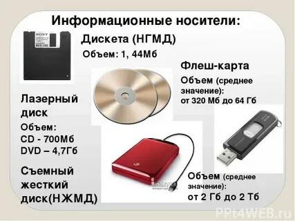 Cd сколько объем