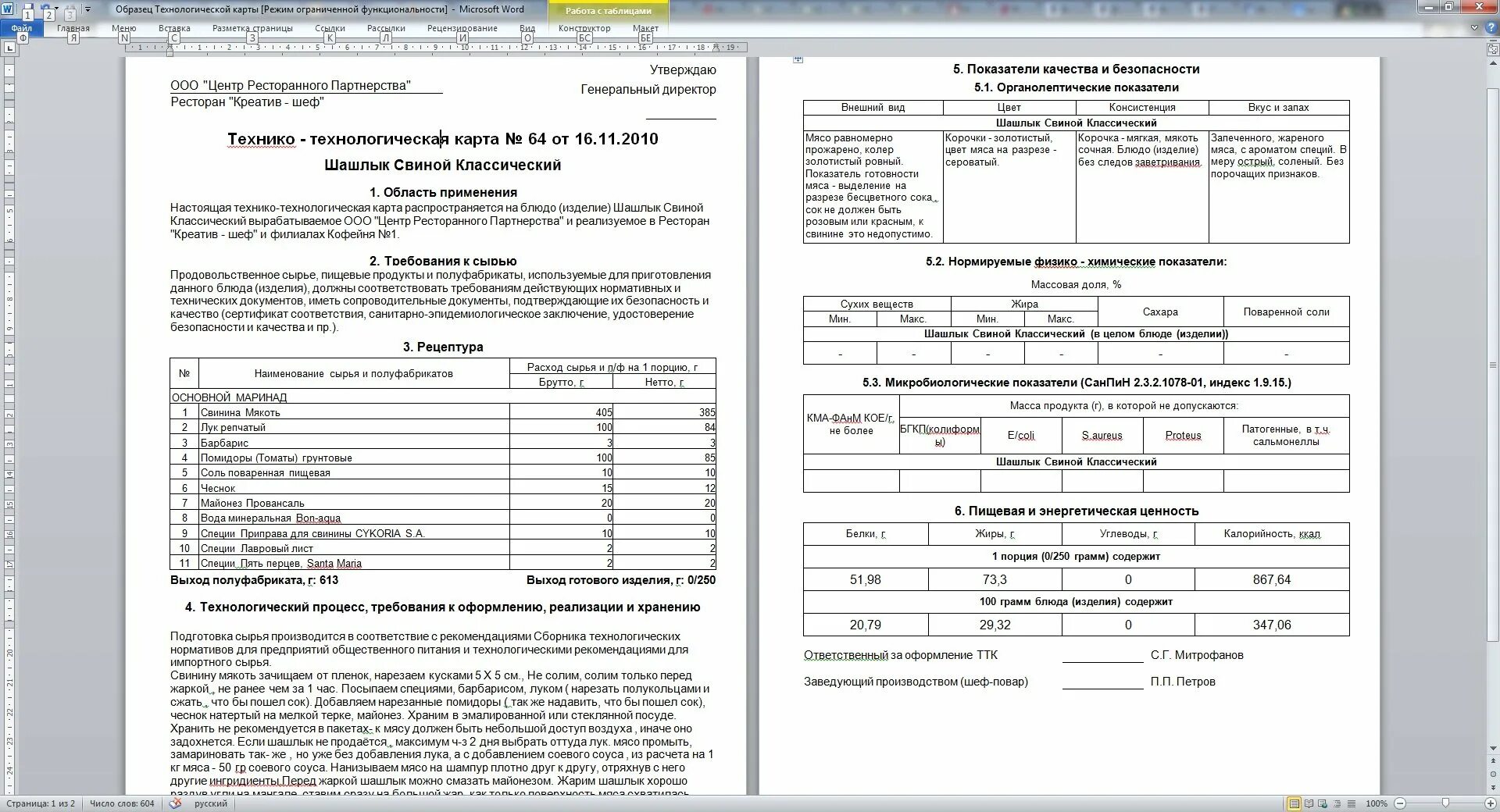 Технико технологическая экономическая безопасность. Технико технологическая карта блюда из свинины. Калькуляционная карта шашлык из свинины. Технико-технологическая карта на блюдо из мяса свинины. Технологическая карта салата сельдь под шубой на 1 кг.