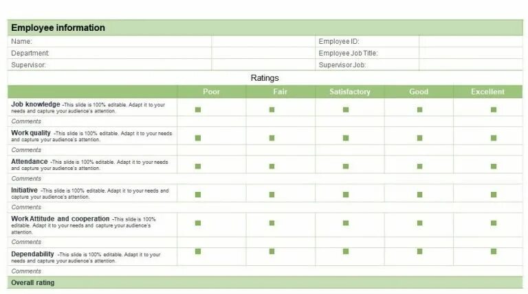 This is performance. Perfomance review пример. employee performance process. пример вопросов performance review. перфоманс ревю примеры.