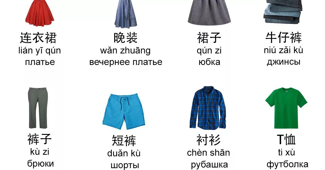 Топик на китайском. Одежда на китайском языке. Одежда на китайском карточки. Предметы одежды на китайском языке. Одежда для детей на китайском урок.