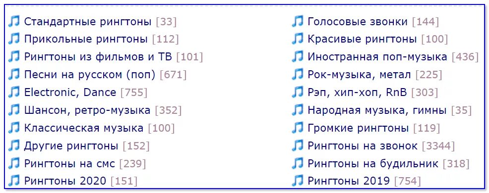 Прикольные припевы. Рингтоны 2000-х. 100 Рингтоны. Стандартные рингтоны. Рингтон песни родной