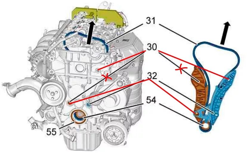 Метки грм с4. Ремень генератора на Пежо 308 Ep 6. Цепь ГРМ Ситроен с4. ГРМ Ситроен с4 ep6. Фиксатор коленвала Пежо 308 1.6 ep6.