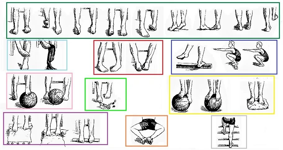 Комплекс упражнений для стопы. ЛФК при продольном плоскостопии 2 степени. Физкультура при вальгусной деформации стопы у детей. Упражнения для стопы при плоскостопии для детей. ЛФК при вальгусе стоп у детей.