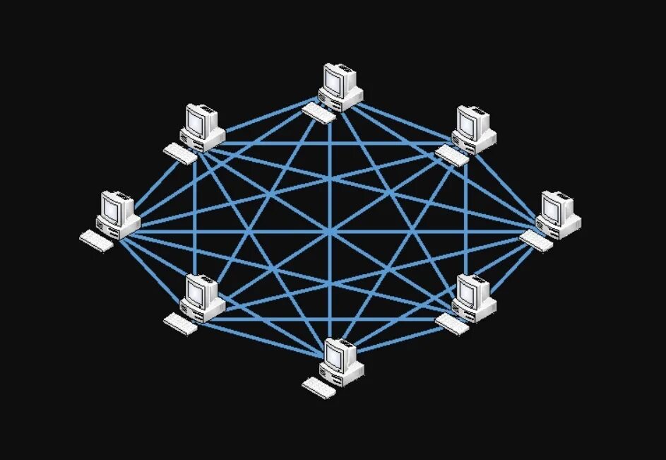 Network вид. Сетевая топология ячеистая. Ячеистая и полносвязная топология. Полносвязная топология полносвязная. Полносвязная топология локальной сети.