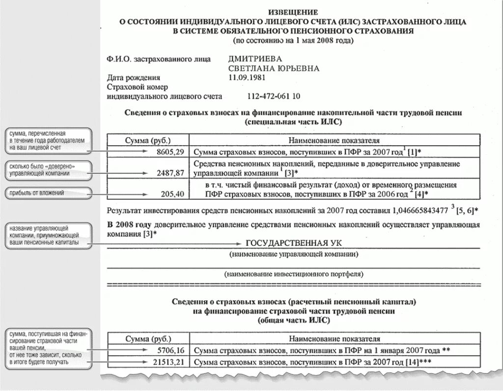 Состояние индивидуальных лицевых счетов что это. Индивидуальный лицевой счет в пенсионном фонде выписка. Выписка застрахованного лица из пенсионного фонда. Справка о состоянии лицевого счета в пенсионном фонде. Справка ИЛС из пенсионного фонда.