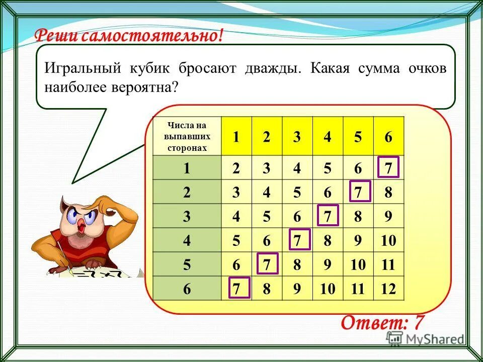 Монету бросают 4 раза сколько элементарных событий. Игральный кубик бросают дважды сколько элементарных исходов. кубик бросают дважды сколько исходов опыта. кубик бросают дважды. игральный кубик бросают.