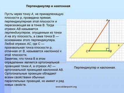 Наклонной к плоскости называют прямую