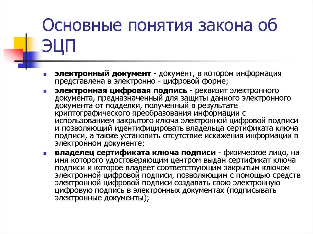 63 фз об электронной подписи с изменениями. Понятие электронной подписи. Электронная подпись законодательство. Закон об ЭЦП. Основные понятия ЭЦП.