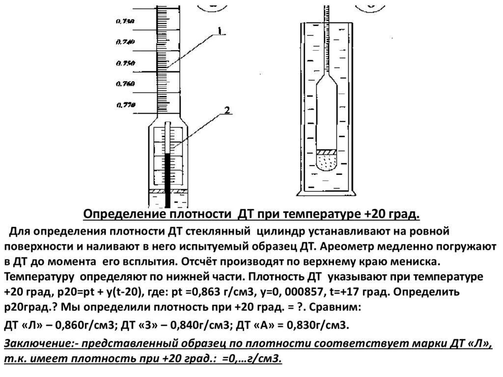 Вес дизельного топлива