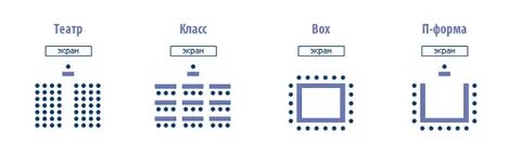 Театральная рассадка