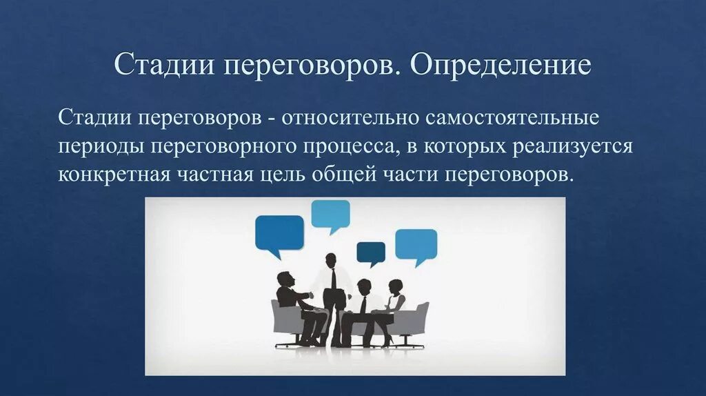 Этапы переговорного процесса. Переговоры это определение. Стадии переговоров. Слайд по переговорам. Первый этап переговоров