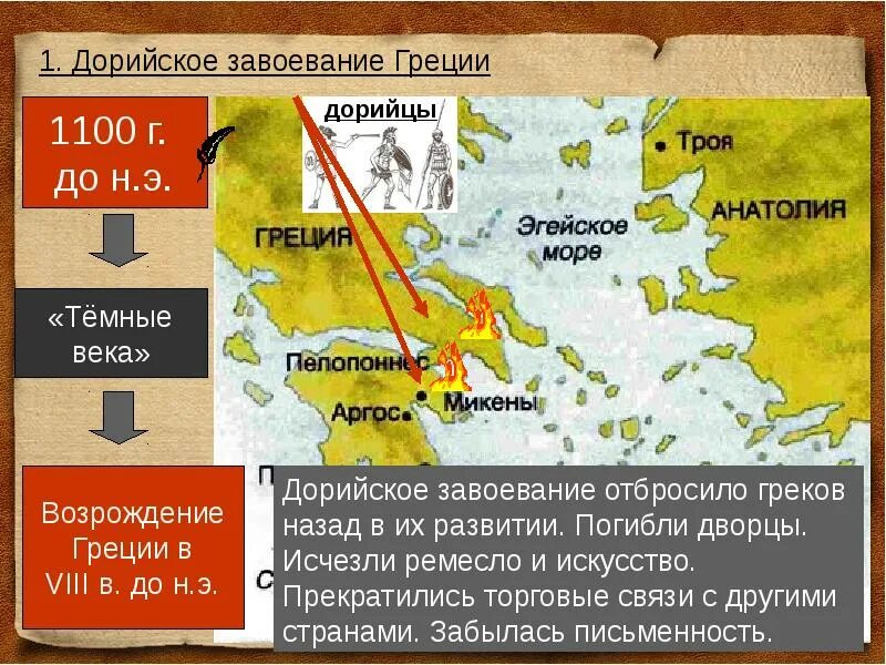 Какое событие было в греции. Дорийцы в древней Греции. Завоевание дорийцами Греции. Дорийское переселение. Древняя Греция Дорийское завоевание.