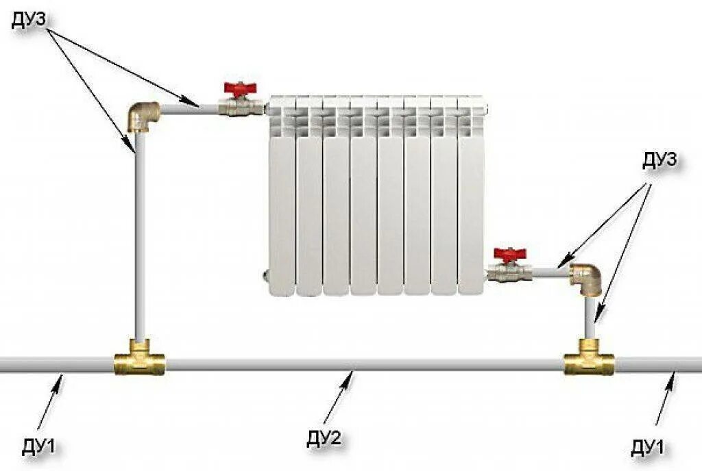 Диаметр труб для отопления и радиаторов схема подключения. Схема подключения радиатора с байпасом. Однотрубная система отопления схема подключения радиаторов. Схема монтажа байпаса радиатора отопления.