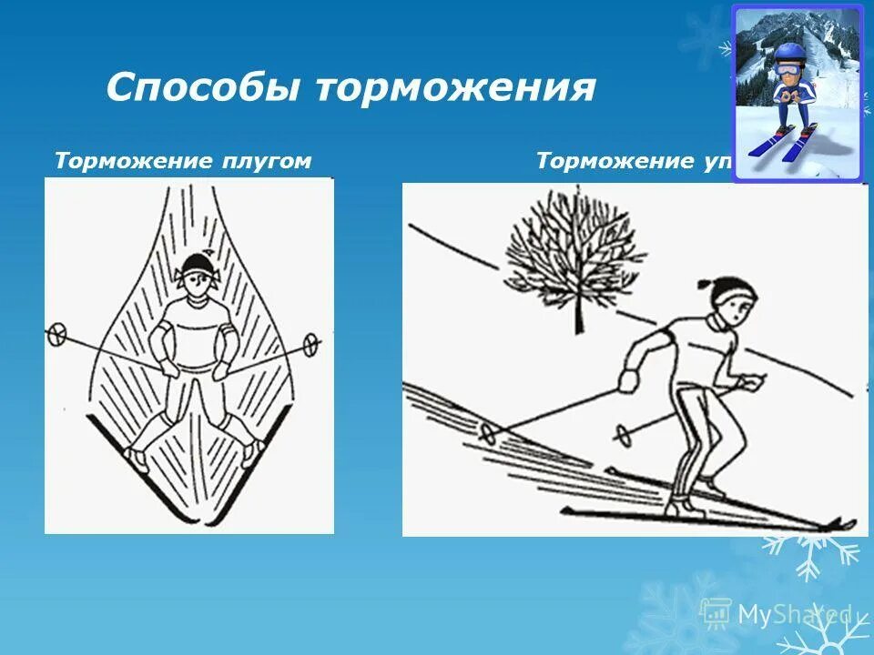 Торможение лыжников при спуске как называется. Торможение на лыжах. типы торможения на лыжах. торможение плугом и упором. методы торможения на лыжах.