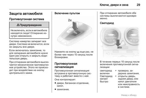 Система инструкция по применению