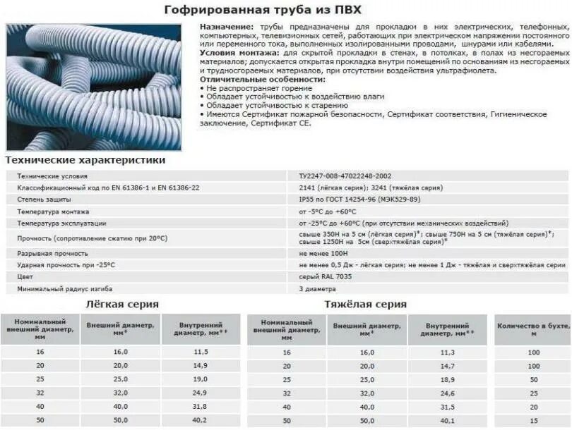 Труба гофрированная пнд размеры таблица. 5. Диаметр гофры 16мм внутренний диаметр. Гофрированная труба дкс 40мм с протяжкой. Диаметр газовой гофрированной трубы.